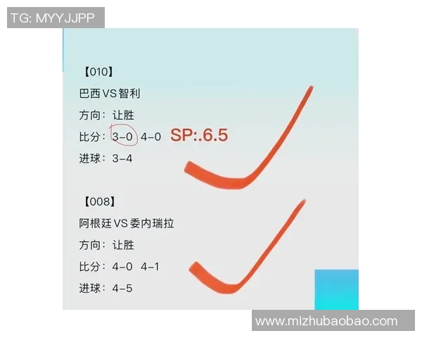 澳足球指数分析与预测助你精准把握赛事投注机会