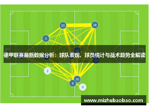 德甲联赛最新数据分析：球队表现、球员统计与战术趋势全解读